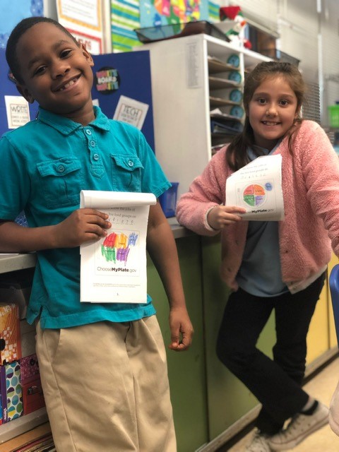 Ellis students showing what they learned about My Plate.