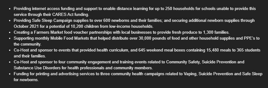 Sharing Our 2019-20 Progress